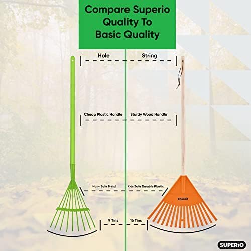 Pack of 3 Kids Rake with Hardwood Handle, Durable Plastic Head to Sweep Leaves in Lawn and Tidying Up The Garden, 34" (Orange)