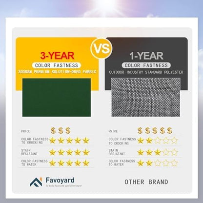 Favoyard Patio Chair Cushions 18 x 18 x 3 Inch Waterproof Outdoor Seat Cushions for Patio Furniture 3-Year Color Fastness Garden Sofa Couch Chair Pads with Handle & Adjustable Straps Set of 2, Green