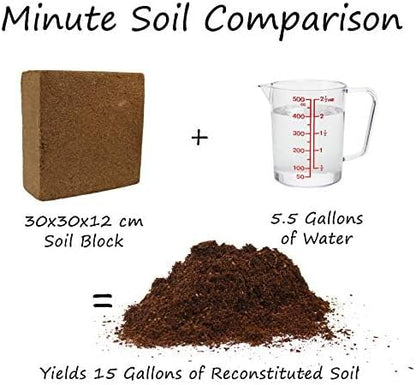 Minute Soil Bulk Coconut Coir Block 4-Pack – OMRI Listed for Organic Use – 48 lb Compressed Grow Medium – Expands with Water – Gardening, Beds, Containers