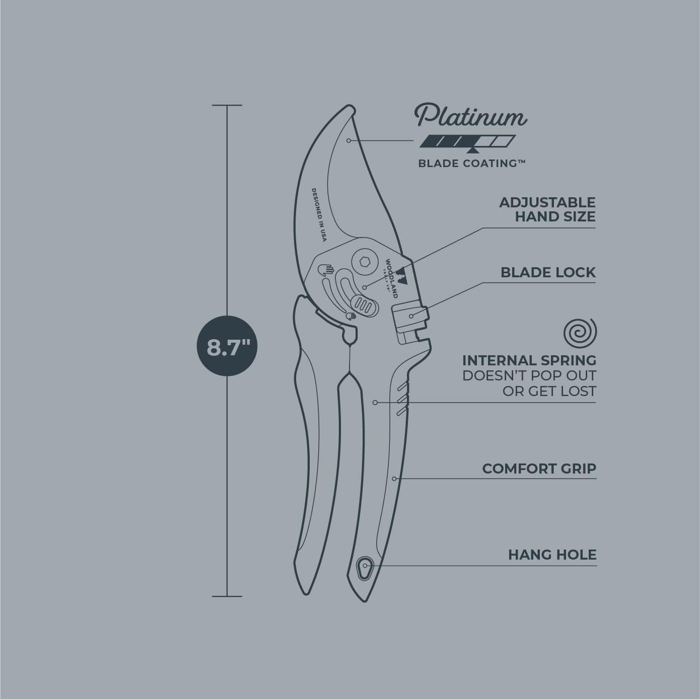 Woodland Tools Co. Heavy Duty Bypass Pruning Shears – 5/8" Cut Capacity, High Carbon Steel Blade, Internal Spring, Adjustable Grip Slider, Garden Hand Pruner for Plants, Shrubs, and Live Stems