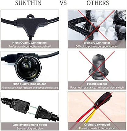 SUNTHIN Outdoor String Lights, 48FT Commercial Grade String Light with 15 11W Dimmable Edison Vintage Bulbs, Hanging for Outside, Patio, Garden, Backyard, Porch, Deck, Pergola, Party