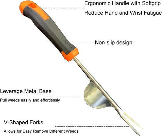 2025 Weed Puller Tool,Ergonomic Hand Weeder Tool, Removal Tool for Garden,Uprooting Tool, Rubber Handle Manual Puller,Easy to Use Physics-Driven Leverage, V-Shaped Forks