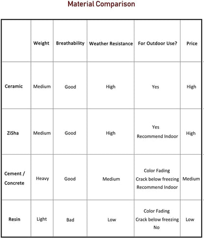 Dahlia 8.3'' Inch Large/Shallow/Wide Drip Glazed Ceramic Planter/Succulent Pot/Plant Pot, Gray