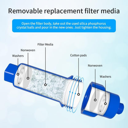 FS-TFC Calcium Inhibitor Filter, Removable and Replaceable Anti-Scale Inline Water Filter Misting System Protector for Mist Nozzle,2PACK