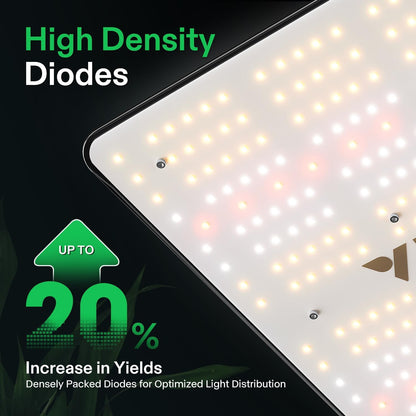 VIVOSUN VS1500 LED Grow Light with Full Spectrum Diodes & Daisy Chain Driver Dimmable Lights Sunlike for Indoor Plants Seedling Veg and Bloom Plant Grow Lamps for 3x3 Grow Tent