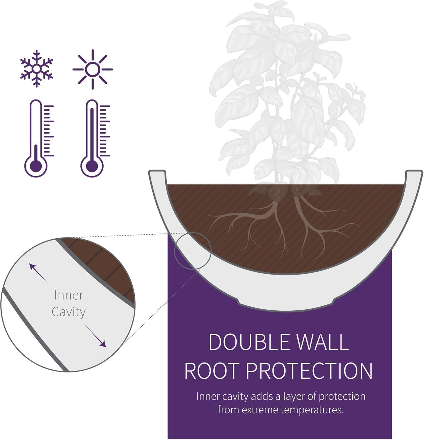 Crescent Garden Delano Bowl Planter, Large Outdoor Round Shallow Plant Pot for Water Garden, Bonsai Plant Pots, Succulents with Drain Hole - Double Walled Bowl Lotus Pot, 26" W (Slate)