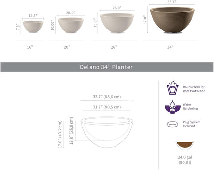 Crescent Garden Delano Bowl Planter, Large Outdoor Round Shallow Plant Pot for Water Garden, Bonsai Plant Pots, Succulents with Drain Hole - Double Walled Bowl Lotus Pot, 34" W (Slate)