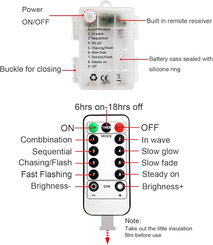 14ft Battery Operated 20 Hanging Bulb 100 LED String Lights, Vintage Commercial Battery Outdoor Lights for Indoor Outdoor Decorations Home, Bedroom, Patio, Balcony, Christmas Party (8 Modes)