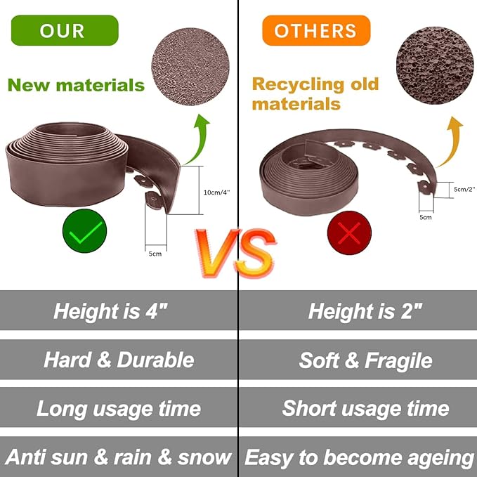 33FT Landscape Edging, 4 in Tall Garden Edging Borders,Flexible Lawn Edging with 30 Spikes,Plastic Edging Border for Garden, Flower Beds, Pavement-Brown