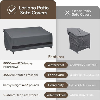 loriano 3-Seater Patio Furniture Covers,100% Waterproof for Loveseat Couch Outdoor Sofa, Heavy Duty 600D Oxford Fabric, Premium PVC Coating for Sun Fade Resistance, 79" W x 37" D x 35" H