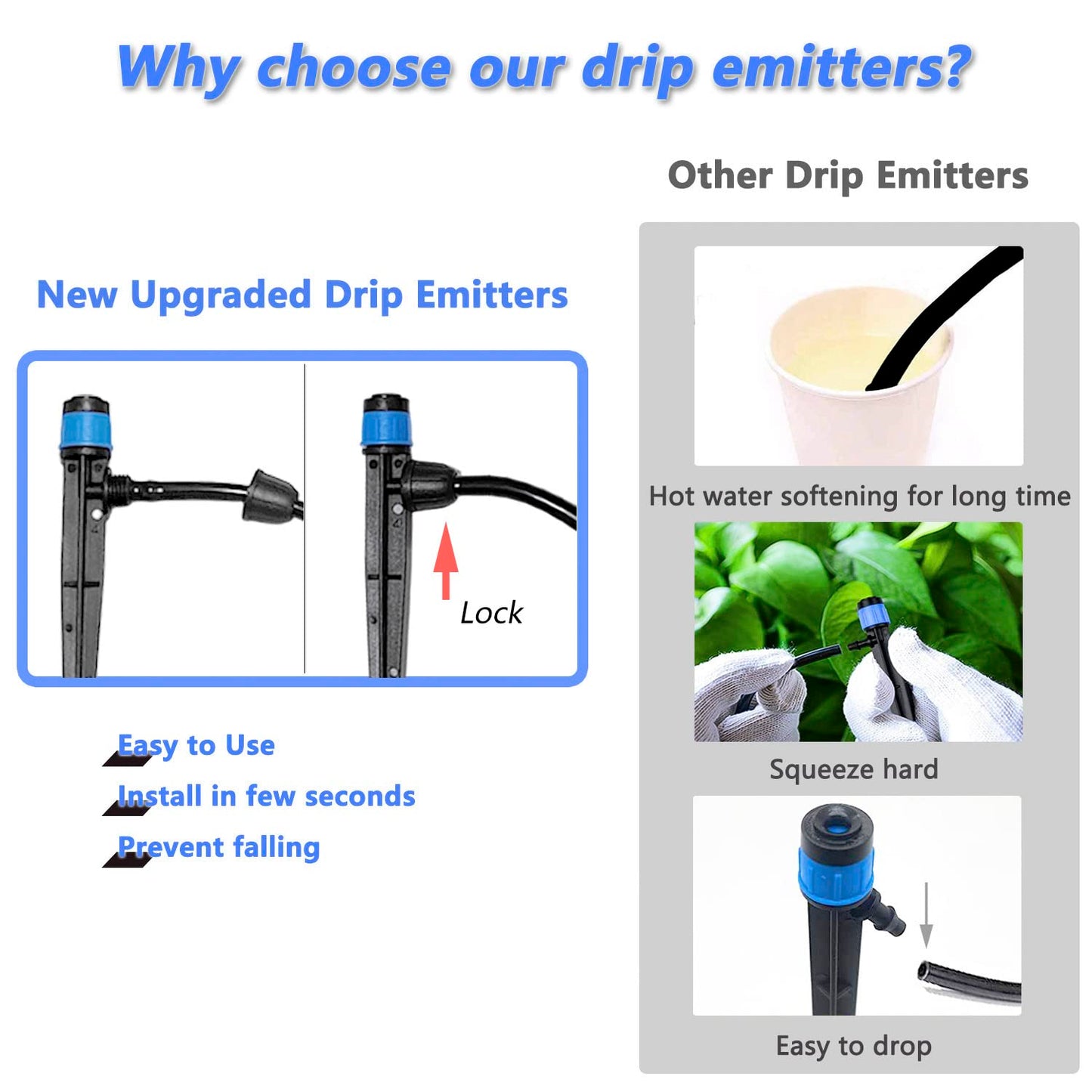 50Pcs Drip Irrigation Emitters with Lock, Adjustable 360 Degree Water Flow Irrigation Drippers for 1/4 inch Drip Irrigation Tubing, Micro Spray Drip System Parts for Garden Irrigation System