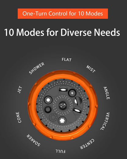 Garden Hose Nozzle Sprayer with 10 Spray Patterns & Thumb Control Valve - Ideal for Pet Showering, Garden Watering, Cleaning, Car Washing & Lawn Greening