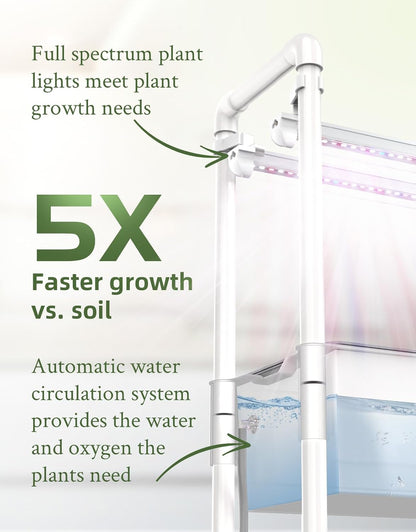 Hydroponics Growing System,AOONEG 28Pods Indoor Herb Garden with LED Grow Light,Hydroponics Growing System Kit with Automatic Timer,Pump System,Adjustable Height (No Seed,Glossy White, 2Layer-28Pods)
