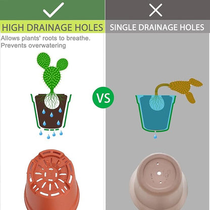 4 inch Plant Pots, 28 Pack Small Plastic Planters with Drainage Holes and Saucers for Flowers Plants, Succulents, Seed Starting Pots, Colorful