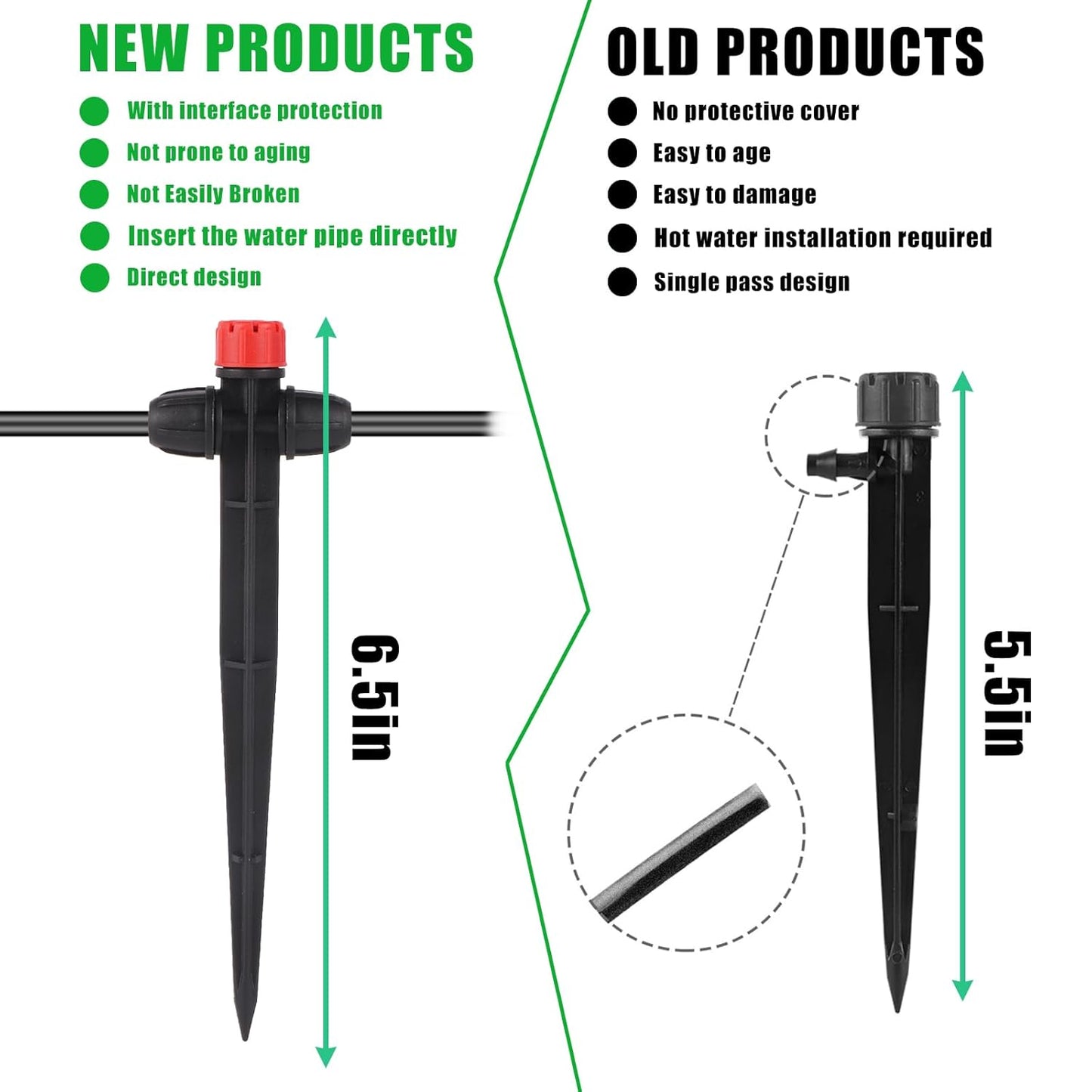 25 Pcs Drip Irrigation Fan Emitter for 1/4" Irrigation Tubing, Adjustable Water Flow Irrigation Spary Dripper with Stake Drip Micro Drip Irrigation Sprayer Emitter for Irrigation Watering System