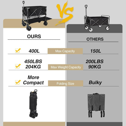 REDCAMP Large Collapsible Double Decker Wagon, 450lbs Heavy Duty 53" L Extra Long Extender Wagon Cart with All-Terrain Big Wheels for Camping, Shopping, Outdoor Sport