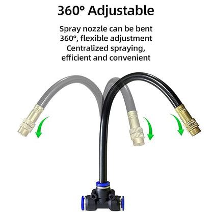 360°Irrigation System for Garden - 40FT Drip Irrigation System with 13 Nozzles, Garden Watering System, Greenhouse Accessories, Atomizing System for Garden, Yard, Lawn, Potted Plants, 5/16 inch Hose