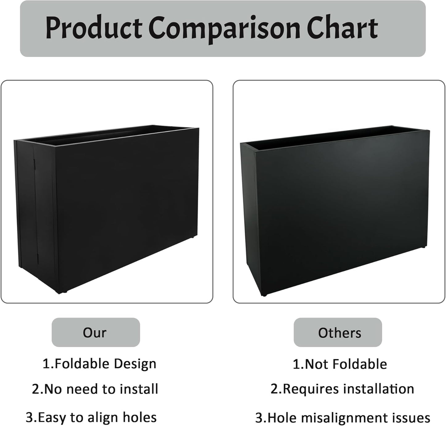 Metal Rectangular Planter, 35.5"x 10"x 28" Black Planter Box for Outdoor, Easy Installation Galvanized Steel Planter with Drainage Holes, Outdoor Planter for Porch/Patio/Garden