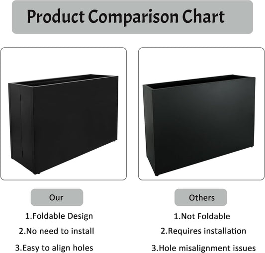 Metal Rectangular Planter, 35.5"x 10"x 28" Black Planter Box for Outdoor, Easy Installation Galvanized Steel Planter with Drainage Holes, Outdoor Planter for Porch/Patio/Garden