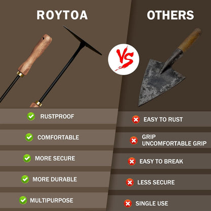 Triangle Hand Hoe, Heavy Duty Stainless Steel Weed Puller and Weed Remover Gardening Tool with Walnut Handle for Weeding, Soil Loosening and Cultivating