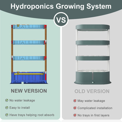 64 Pods Large Capacity Hydroponic Tower,4-Layer Hydroponics Growing System Kit with Full-Spectrum LED Grow Light,Timing Control,Indoor Hydroponic Garden for Plants Herb Vegetable