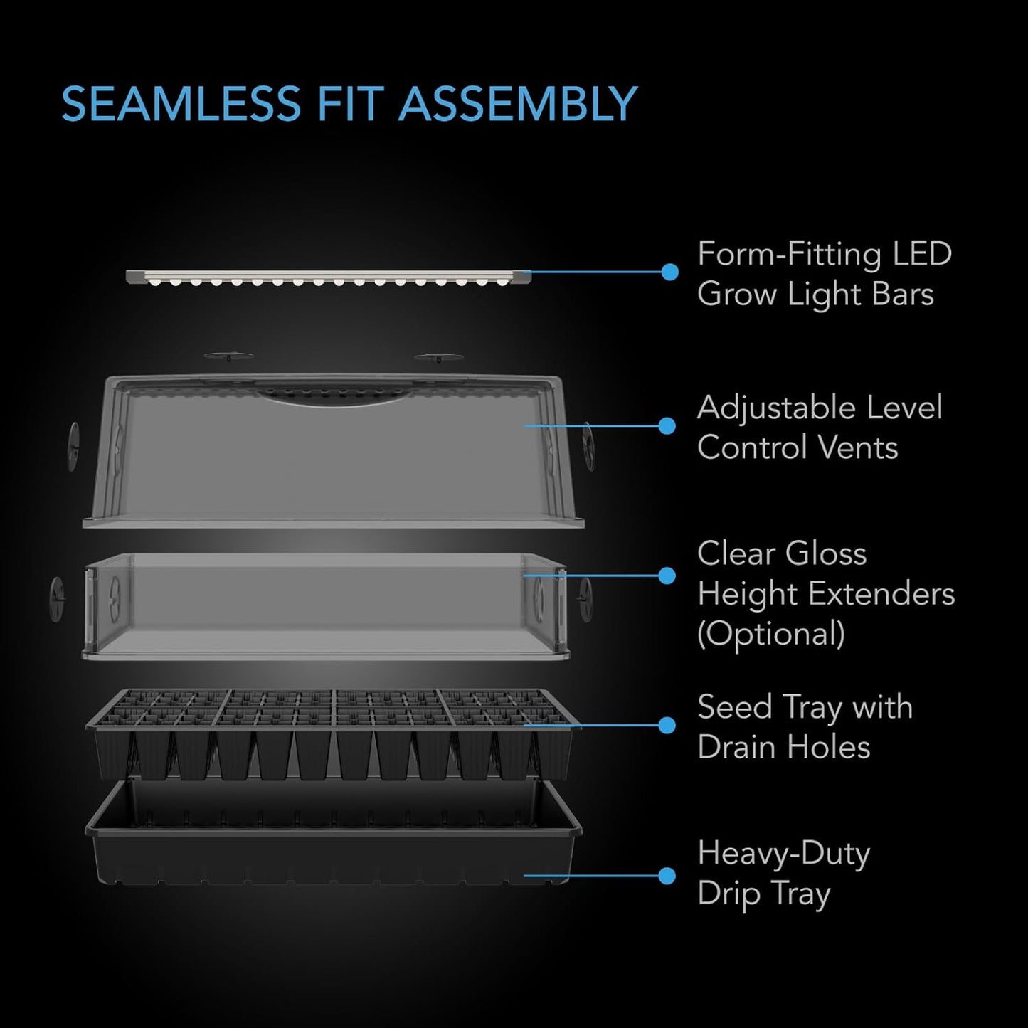 AC Infinity Heavy-Duty Large Humidity Dome w/Full Spectrum LED Grow Light Bars, Samsung LM301H EVO Diodes, Drip Tray, 6x12 Cell Seed Tray, 3mm Thick Dome, Vented Extension Panels, for Seed Starting