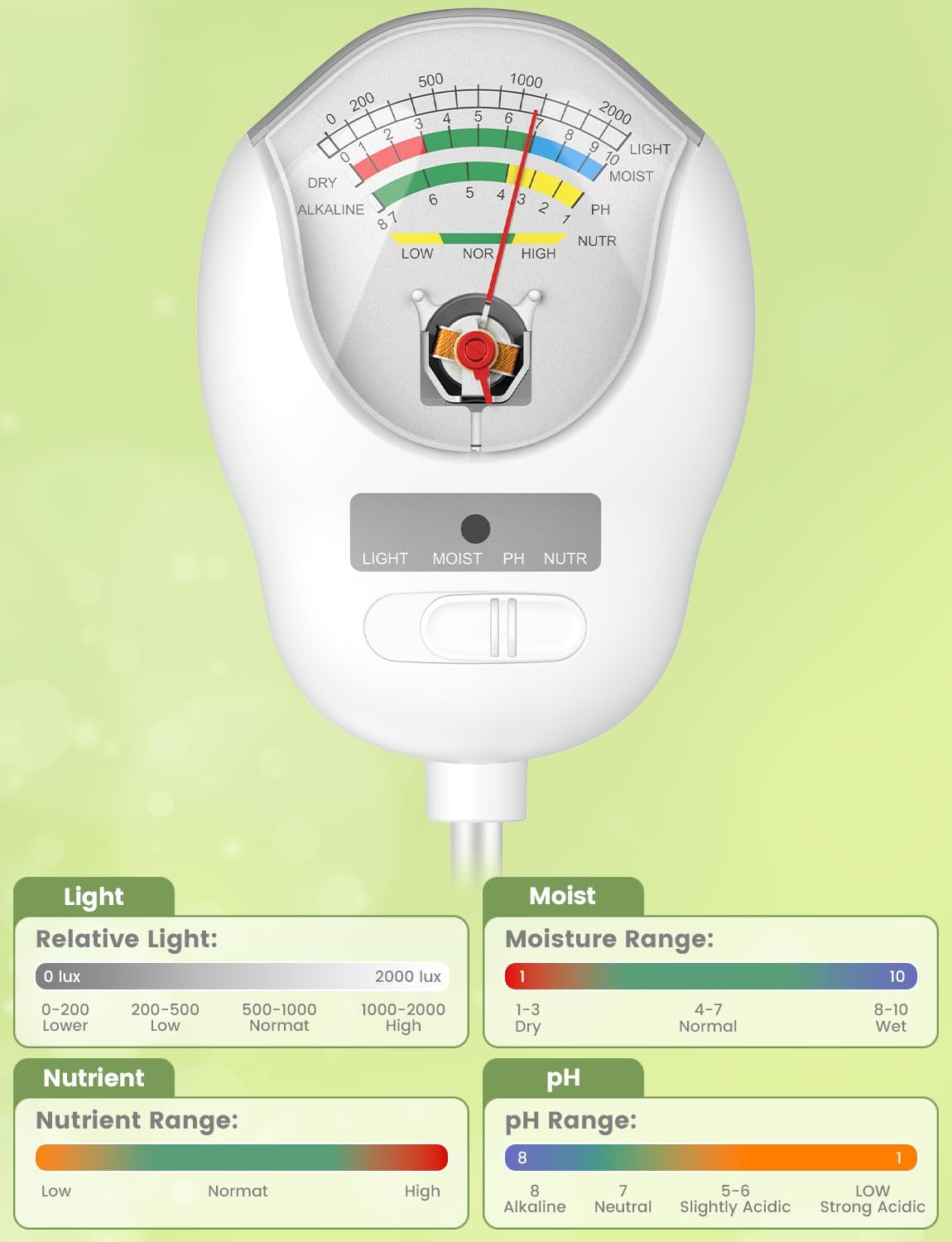 4-in-1 Soil Test Kit, Soil Moisture Meter, pH Meter, Light & Nutrient Tester for Indoor/Outdoor Plants, Garden, Farm, Lawn Care-No Battery Needed (4-in-1 Soil Test)