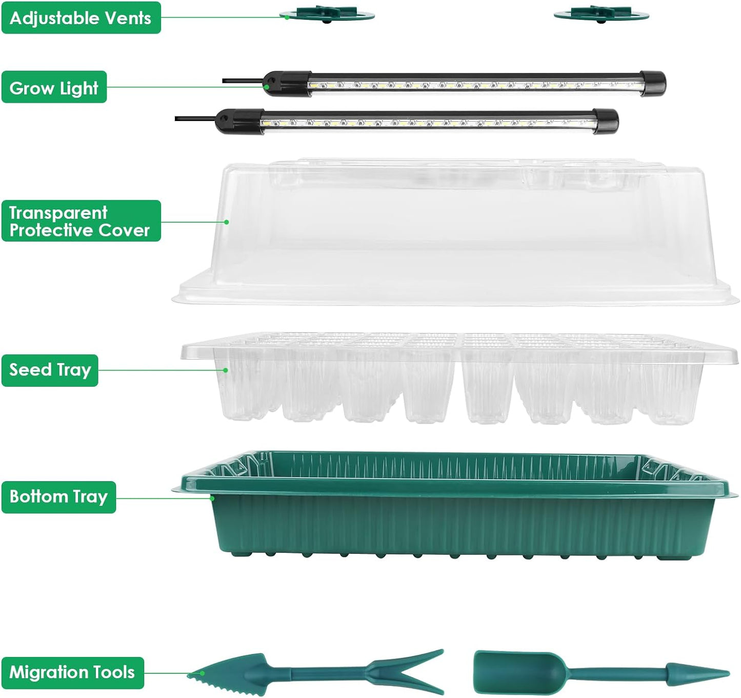 Sondiko Seed Starter Tray with Grow Light, 80 Cells Seed Starter Kit with Humidity Dome, Adjustable Brightness Plant Starter Trays, Indoor Plants Germination Kit(2 Pack)