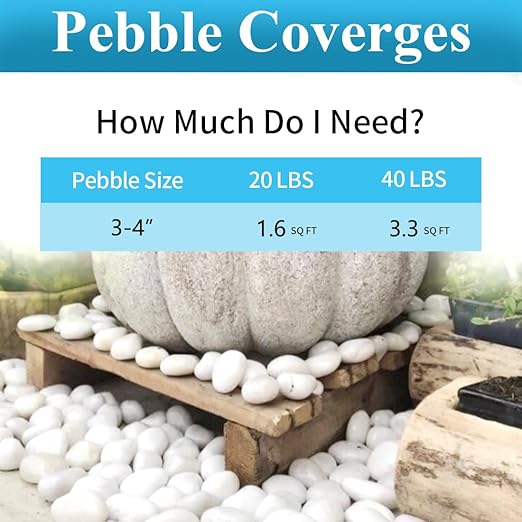 20lbs Large River Rocks for Landscaping, 3-4" White Pebbles for Garden Design, Hand-Picked Smooth Stones for Fish Tank, Flower Pots, Indoor Water Fountains, Pathways, Backyard