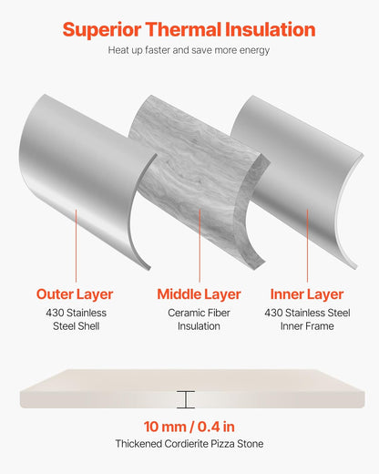 VEVOR Pizza Oven Outdoor, 12" Pellet Pizza Oven, Portable Pizza-Stove with Built-in Thermometer, Wood Fired Stainless Steel Pizza-Maker, for Backyard, Camping, Pizza-Stone, Shovel, Carry Bag, Silver