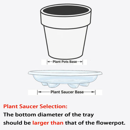 6 Pack of Plant Saucer 12 inch, Large Heavy Duty Plastic Bird Bath Bowl, Plant Drip Trays for Indoors Outdoor, Plant Water Tray for Planters, Red