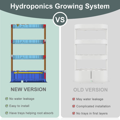 64 Pods Large Capacity Hydroponic Tower,4-Layer Hydroponics Growing System Kit with Full-Spectrum LED Grow Light,Timing Control,Indoor Hydroponic Garden for Plants Herb Vegetable