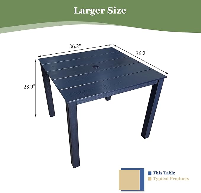 Poly Lumber Patio Dining Set, HIPS Outdoor 36.2-Inches Dining Table and Ladder Back Chairs, with Umbrella Hole, Weather Resistant (5 Piece, Navy Blue)