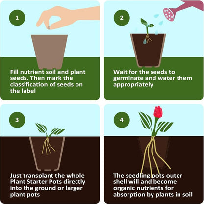 Peat Pot, 126 Packs 3.15 Inch Seed Starting Pots with Drainage Holes Round Nursery Pot, Biodegradable Round Plant Seed Starter Peat Pots Germination Seedling Trays