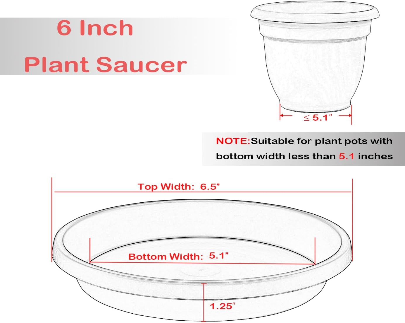 Plant Saucer 5 Pack 6 Inch, Sturdy 8 10 12 14 16 18 20 Inch Plant Trays for Pots, Water Catcher Tray for Plants, Plastic Plant Saucers for Indoors (6inch-Black)