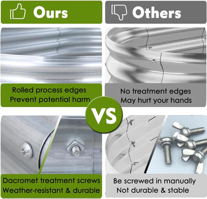 FORTUNO 2 Pack 3 Ft Round Galvanized Raised Garden Bed Box 36 Inches Metal Outdoor Flower Bed Steel Patio Ground Planter for Planting Vegetables and Herb, Silver