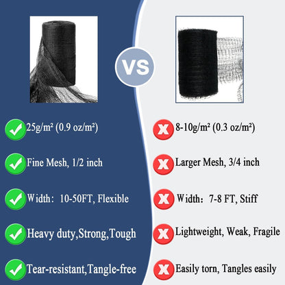 Woven Bird Netting 20X40 FT, 1/2" Mesh, Strong Bird Net Protect Fruit Trees, Blueberry, Vegetables, Strawberry Plants, Garden Netting Pest Barrier, Against Deer, Squirres, Small Critters