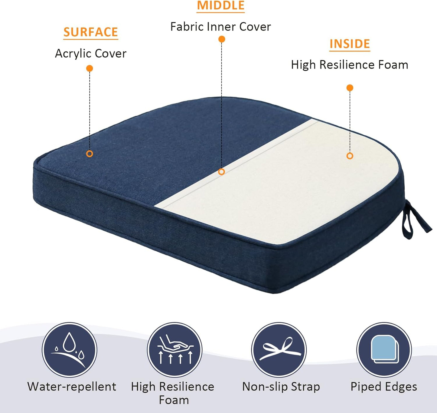 Sunbrella Round Corner Seat Cushions, 17" x 16" x 2", Set of 4, Indoor Outdoor Water Repellent Universal Chair Pads with Ties for Patio Furniture, Garden Dining Chairs, Specrtum Indigo