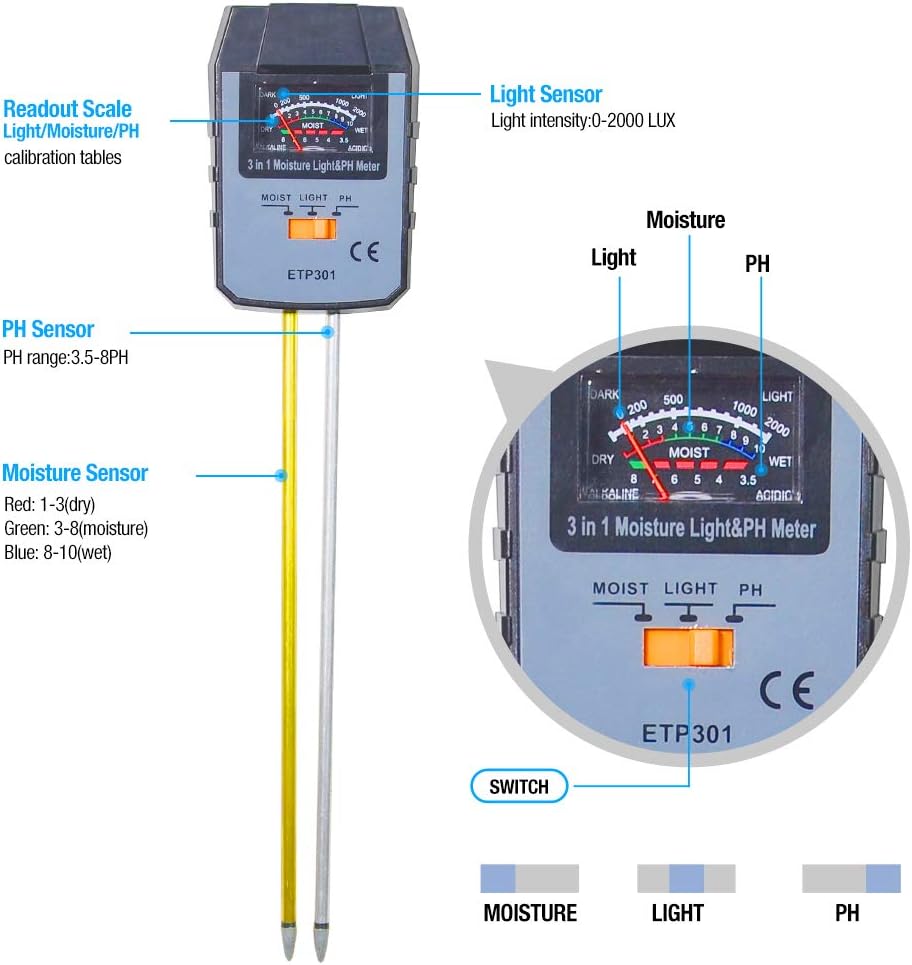 allsun 3 in 1 Soil Monitoring Meter Moisture/Light/PH Tester for Garden Farm Plants, No Battery Needed