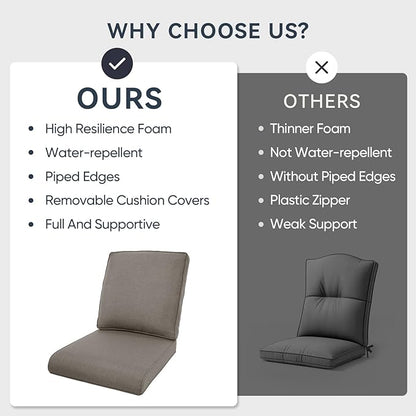 Patio Chair Cushions 6 Packs - Outside High Back Thick Water-Resistant Cushion 22x24 with Zipper Cover for Outdoor Glider Rocking Chairs Loveseat 3-Seater Couch Sofa – Grey/Regular