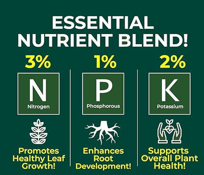 Gardenera Professional Monstera Spray Fertilizer Mist for Home Gardening | 3-1-2 Gentle Blend Mist for Healthy Leaves & Growth | Essential Nutrients for Monstera - 8oz