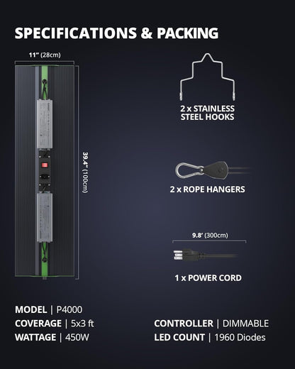 VIPARSPECTRA Upgraded P4000 Led Grow Lights for Indoor Plants Dimmable Full Spectrum Commercial Grow Lamp for Seedlings Veg/Bloom in 5x3 Grow Tents Greenhouses