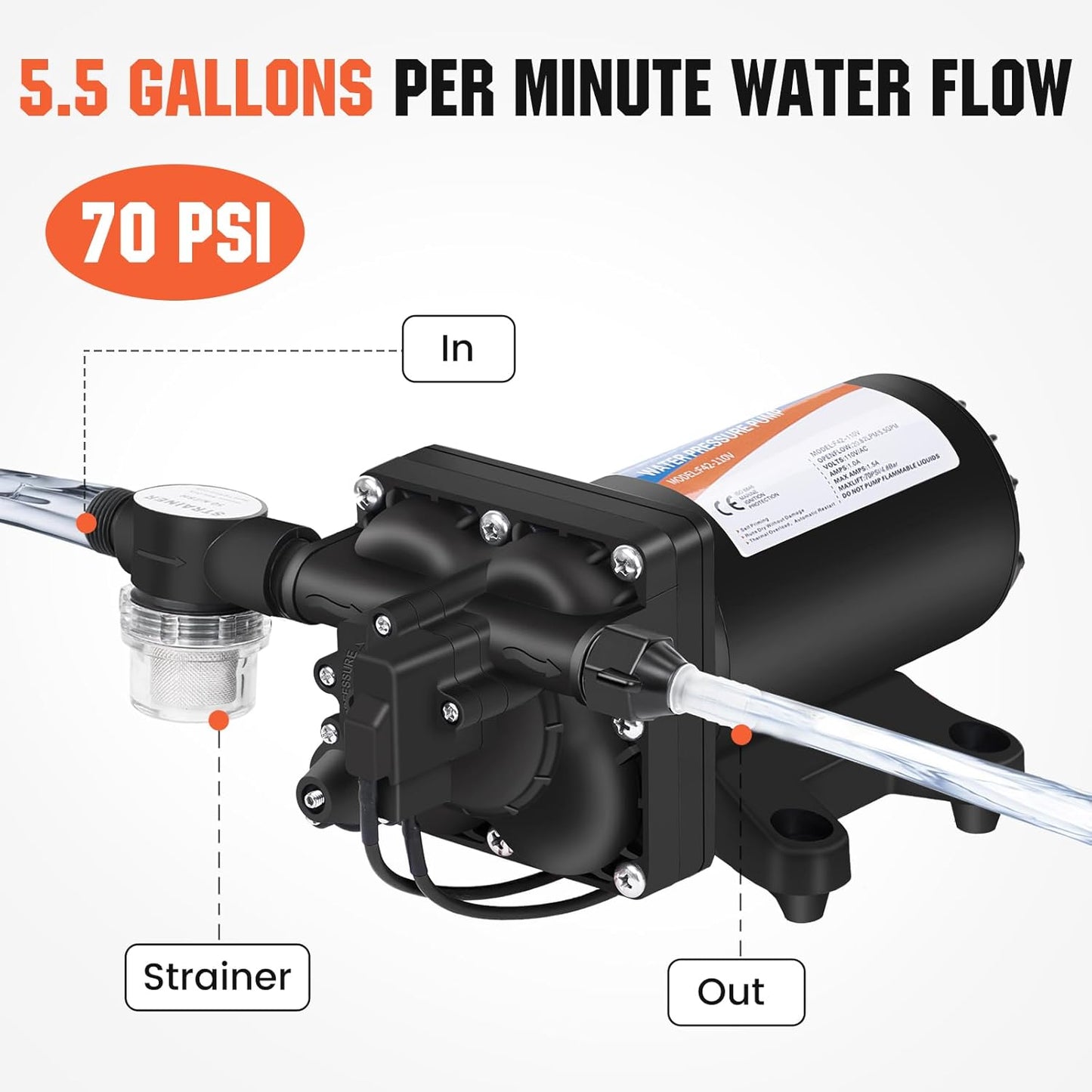 YOUNGTREE 110V Water Pump with Pressure Switch include Power Plug 5.5 GPM 70PSI 110VAC Water Pressure Booster Pump for Home Kitchen Bathroom RV Marine Yacht Garden Hose