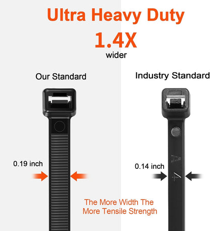 18 Inch Zip Ties Double Sided Toothed,100 LBS Tensile Strength Heavy Duty Cable Wire Ties With Self-Locking Adjustable More Durable Nylon Tie Wraps for Indoor Outdoor（200 Pack）