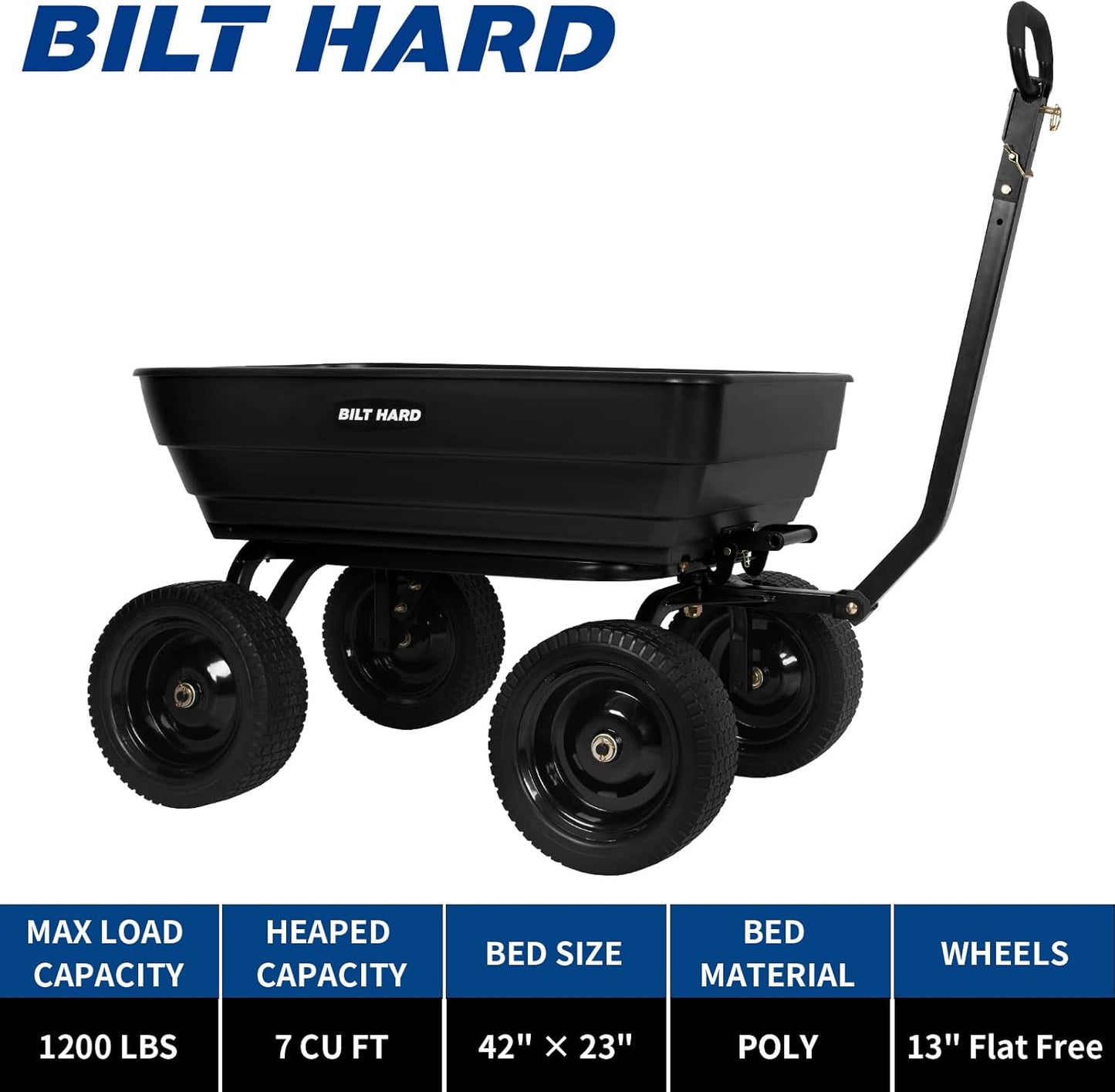 BILT HARD 1200 lbs Poly Garden Dump Cart with No Flat Tires, Quick Release, 2-in-1 Convertible Handle, 7 Cu Ft Dump Wagon Heavy Duty for Yard, Outdoor