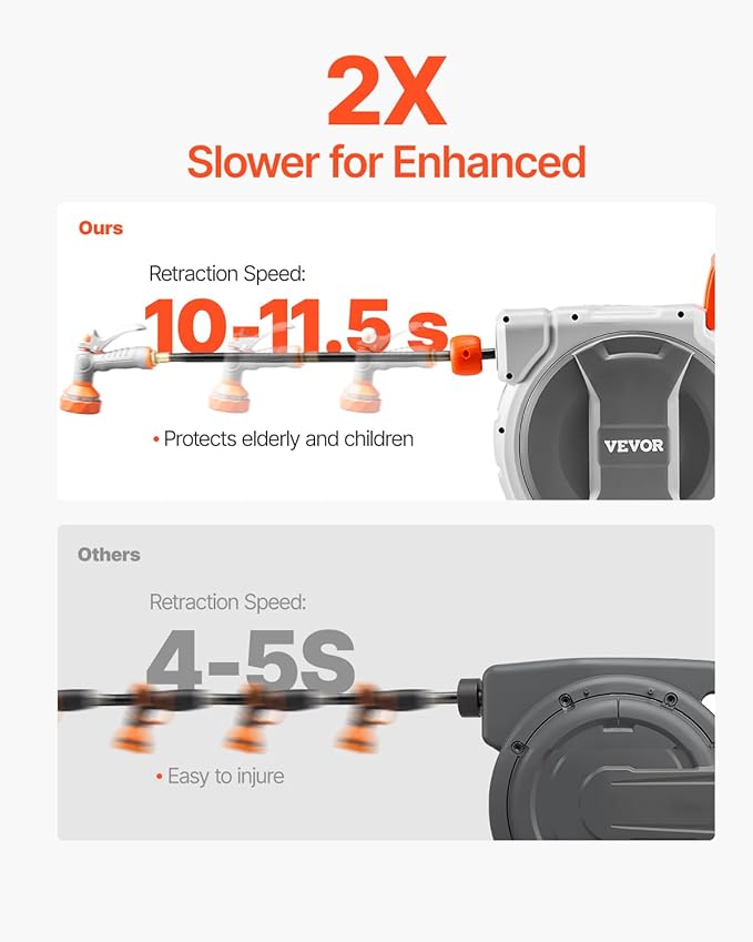 VEVOR Retractable Garden Hose Reel, 5/8 Inch x 100 ft Wall Mounted Hose Reel, Heavy Duty Garden Hose Reel with 9 Patterns Nozzle, Any Length Lock, Upgraded Slow Return System and 180°Swivel Bracket