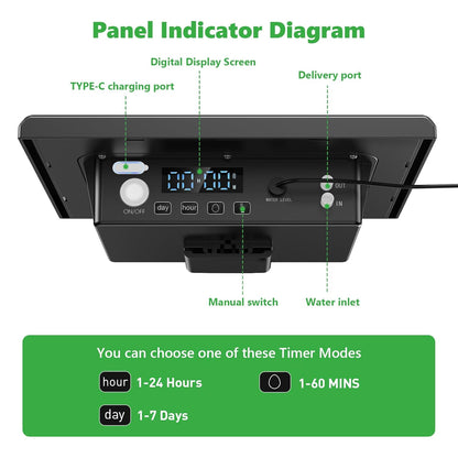 49FT Solar Drip Irrigation Kit with Digital Screen, Auto Watering Kit for 15 Pots, Solar-Powered Plant Watering,434 Timer Modes, 900ml/min Flow Indoor/Outdoor Garden, Balcony & Patio Irrigation System