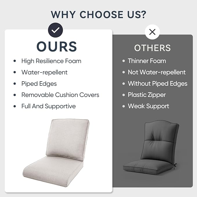 Patio Chair Cushions 4 Packs - Outside High Back Thick Water-Resistant Cushion 22x24 with Zipper Cover for Outdoor Glider Rocking Chairs Loveseat Couch – Beige/Regular