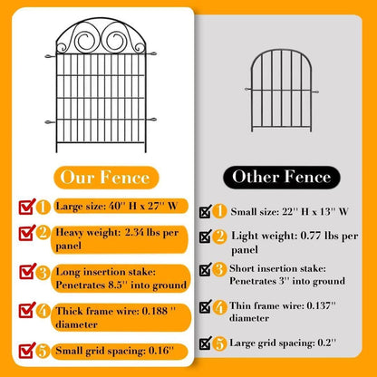 Tall Garden Fence with Gate, 40 Inch(H) 4 Panels Total Length 8.8 Ft Dog Fences Outdoor for Yard, Black Metal No Dig Fencing for Dogs, Reusable Decorative Fence for Garden│Patented