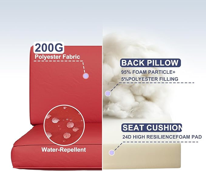 Aoxun Outdoor Replacement Cushions for Patio Furniture, Waterproof Sofa Cushion for 6-Seat Rattan Wicker Sectional Patio Conversation Sets, 14-Piece Cushions Set for L-Shape Couch, Wine